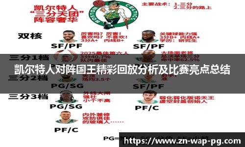 关键词2
