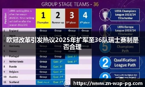 关键词2